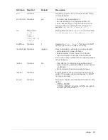 Предварительный просмотр 217 страницы MACROMEDIA COLDFUSION MX 61-CFML Reference