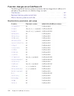 Предварительный просмотр 372 страницы MACROMEDIA COLDFUSION MX 61-CFML Reference