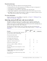 Preview for 171 page of MACROMEDIA COLDFUSION MX 61-DEVELOPING COLDFUSION MX Develop Manual