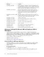 Preview for 12 page of MACROMEDIA COLDFUSION MX 61 - INSTALLING COLDFUSION MX FOR IBM WEBSPHERE APPLICATION... Manual