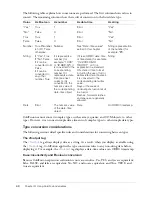 Preview for 68 page of MACROMEDIA ColdFusion MX Develop Manual