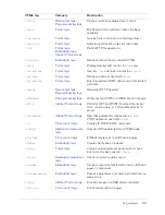 Preview for 23 page of MACROMEDIA COLFUSION MX 7-CFML Reference