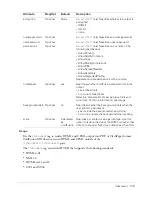 Preview for 109 page of MACROMEDIA COLFUSION MX 7-CFML Reference