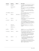 Preview for 265 page of MACROMEDIA COLFUSION MX 7-CFML Reference