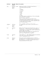 Preview for 437 page of MACROMEDIA COLFUSION MX 7-CFML Reference