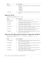 Preview for 936 page of MACROMEDIA COLFUSION MX 7-CFML Reference