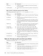 Preview for 938 page of MACROMEDIA COLFUSION MX 7-CFML Reference