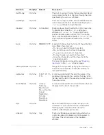 Preview for 55 page of MACROMEDIA COLFUSION MX 7 - INSTALLING AND USING COLDFUSION MX Reference