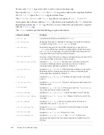 Preview for 62 page of MACROMEDIA COLFUSION MX 7 - INSTALLING AND USING COLDFUSION MX Reference