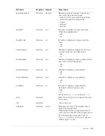 Preview for 69 page of MACROMEDIA COLFUSION MX 7 - INSTALLING AND USING COLDFUSION MX Reference