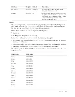 Preview for 71 page of MACROMEDIA COLFUSION MX 7 - INSTALLING AND USING COLDFUSION MX Reference