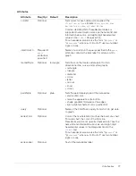 Preview for 77 page of MACROMEDIA COLFUSION MX 7 - INSTALLING AND USING COLDFUSION MX Reference