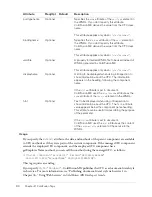 Preview for 90 page of MACROMEDIA COLFUSION MX 7 - INSTALLING AND USING COLDFUSION MX Reference