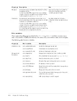 Preview for 122 page of MACROMEDIA COLFUSION MX 7 - INSTALLING AND USING COLDFUSION MX Reference