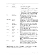 Preview for 163 page of MACROMEDIA COLFUSION MX 7 - INSTALLING AND USING COLDFUSION MX Reference