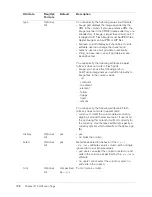 Preview for 198 page of MACROMEDIA COLFUSION MX 7 - INSTALLING AND USING COLDFUSION MX Reference