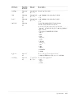 Preview for 199 page of MACROMEDIA COLFUSION MX 7 - INSTALLING AND USING COLDFUSION MX Reference