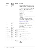 Preview for 200 page of MACROMEDIA COLFUSION MX 7 - INSTALLING AND USING COLDFUSION MX Reference