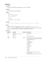 Preview for 208 page of MACROMEDIA COLFUSION MX 7 - INSTALLING AND USING COLDFUSION MX Reference