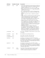 Preview for 214 page of MACROMEDIA COLFUSION MX 7 - INSTALLING AND USING COLDFUSION MX Reference