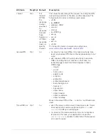 Preview for 215 page of MACROMEDIA COLFUSION MX 7 - INSTALLING AND USING COLDFUSION MX Reference