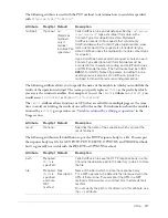 Preview for 217 page of MACROMEDIA COLFUSION MX 7 - INSTALLING AND USING COLDFUSION MX Reference