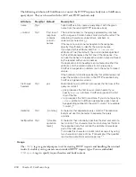 Preview for 218 page of MACROMEDIA COLFUSION MX 7 - INSTALLING AND USING COLDFUSION MX Reference