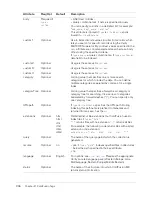 Preview for 236 page of MACROMEDIA COLFUSION MX 7 - INSTALLING AND USING COLDFUSION MX Reference