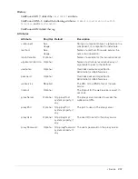 Preview for 257 page of MACROMEDIA COLFUSION MX 7 - INSTALLING AND USING COLDFUSION MX Reference