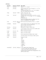 Preview for 401 page of MACROMEDIA COLFUSION MX 7 - INSTALLING AND USING COLDFUSION MX Reference