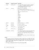 Preview for 402 page of MACROMEDIA COLFUSION MX 7 - INSTALLING AND USING COLDFUSION MX Reference