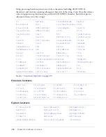 Preview for 456 page of MACROMEDIA COLFUSION MX 7 - INSTALLING AND USING COLDFUSION MX Reference