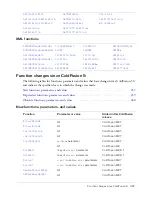 Preview for 457 page of MACROMEDIA COLFUSION MX 7 - INSTALLING AND USING COLDFUSION MX Reference