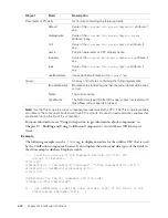 Preview for 622 page of MACROMEDIA COLFUSION MX 7 - INSTALLING AND USING COLDFUSION MX Reference