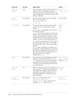 Preview for 348 page of MACROMEDIA DIRECTOR MX 2004-USING DIRECTOR Use Manual