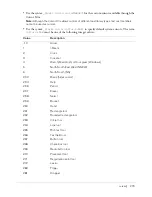 Preview for 279 page of MACROMEDIA DIRECTOR MX 2004 Reference