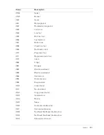 Preview for 721 page of MACROMEDIA DIRECTOR MX 2004 Reference