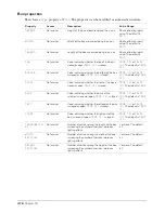 Preview for 476 page of MACROMEDIA DIRECTOR MX-USING DIRECTOR MX Use Manual