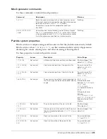 Preview for 479 page of MACROMEDIA DIRECTOR MX-USING DIRECTOR MX Use Manual