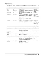 Preview for 483 page of MACROMEDIA DIRECTOR MX-USING DIRECTOR MX Use Manual