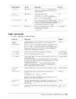 Preview for 513 page of MACROMEDIA DIRECTOR MX-USING DIRECTOR MX Use Manual