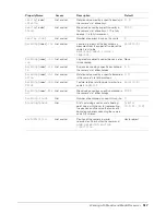 Preview for 517 page of MACROMEDIA DIRECTOR MX-USING DIRECTOR MX Use Manual