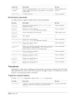 Preview for 526 page of MACROMEDIA DIRECTOR MX-USING DIRECTOR MX Use Manual