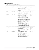 Preview for 527 page of MACROMEDIA DIRECTOR MX-USING DIRECTOR MX Use Manual