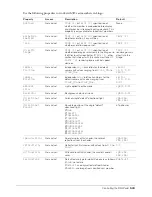 Preview for 533 page of MACROMEDIA DIRECTOR MX-USING DIRECTOR MX Use Manual