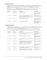 Preview for 475 page of MACROMEDIA Director MX Use Manual