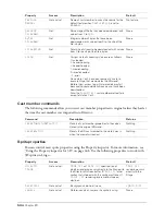 Preview for 534 page of MACROMEDIA Director MX Use Manual