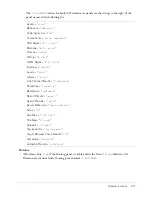 Предварительный просмотр 211 страницы MACROMEDIA DREAMWEAVER MX 2004-DREAMWEAVER API Reference