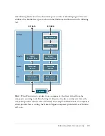 Preview for 401 page of MACROMEDIA FLASH 8-FLASH Use Manual