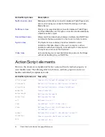Preview for 6 page of MACROMEDIA FLASH MEDIA SERVER 2-CLIENT-SIDE ACTIONSCRIPT LANGUAGE REFERENCE FOR FLASH MEDIA SERVER... Reference